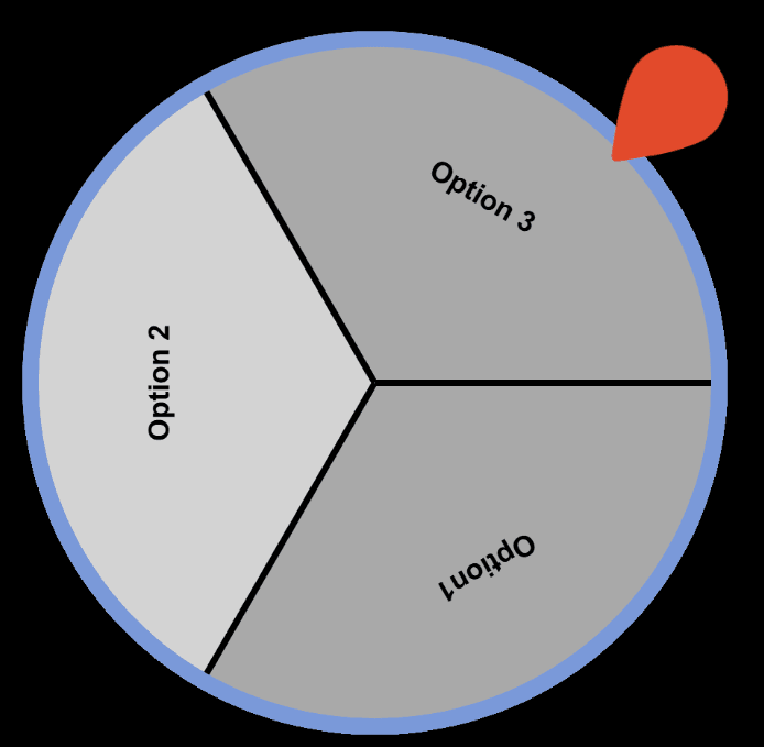 Colorful spinning wheel for decision making